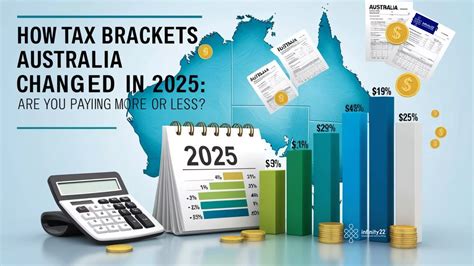 The ATO’s Crypto Tax Change – Forbes Advisor Australia.